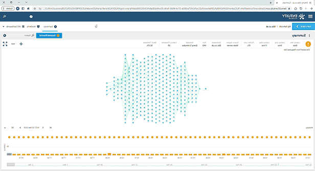 Entuity enterprise network analytics software SurePath